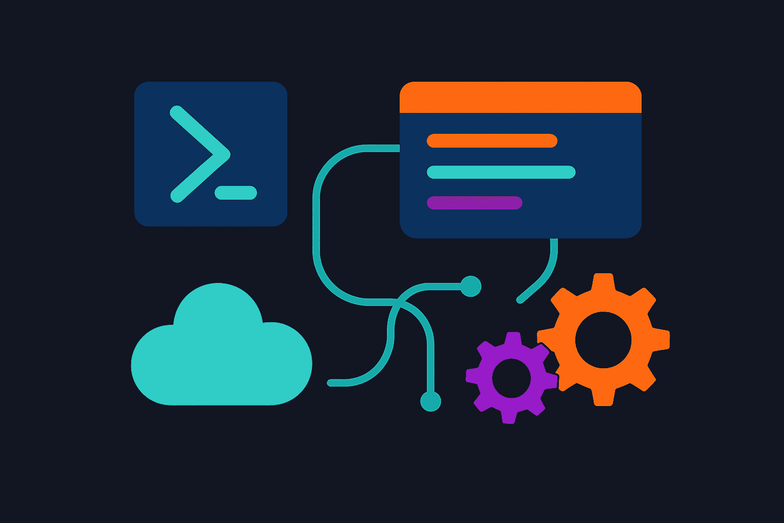 Get-ExactADLastLogon